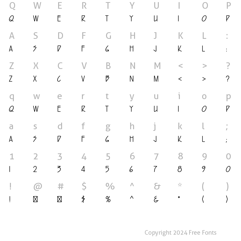 Character Map of Harvey Std Regular