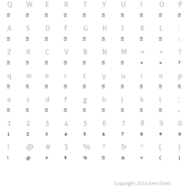 Character Map of Hasan Enas Medium