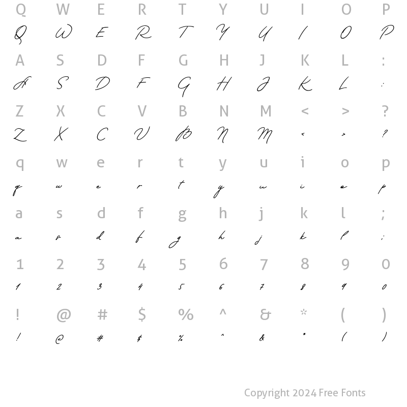 Character Map of Hastungkoro Script