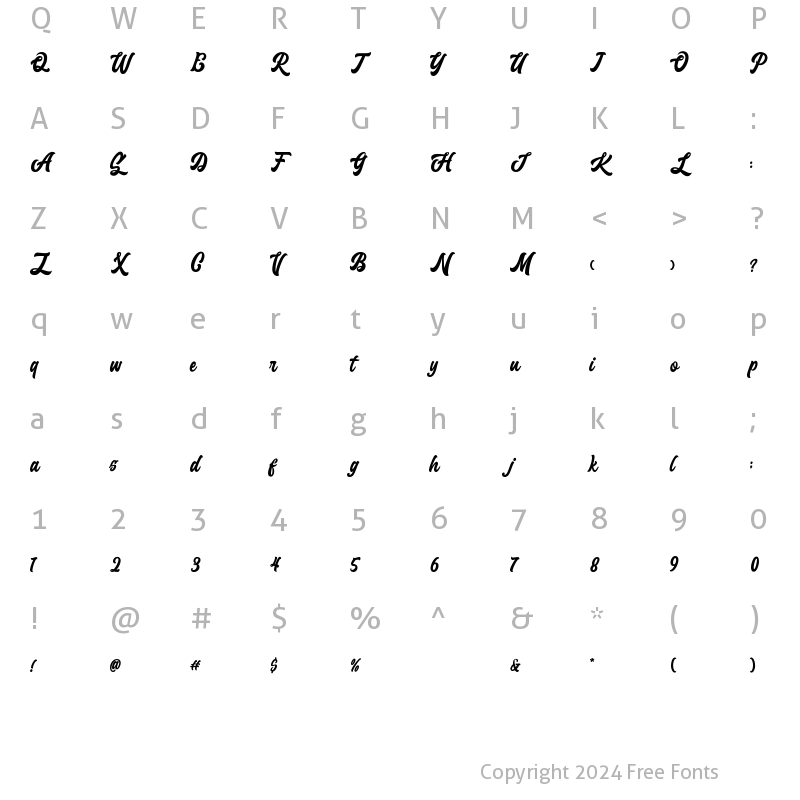 Character Map of Haverlly Switch Regular