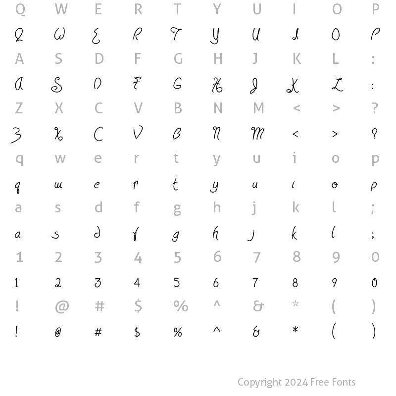 Character Map of HavingWrit Heavy