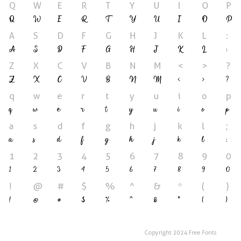 Character Map of Havitta Regular