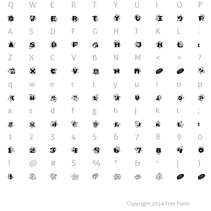 Character Map of Hawaiiah Regular