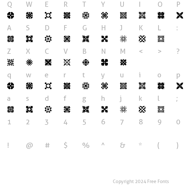 Character Map of Hawaiian Quilt3 Regular