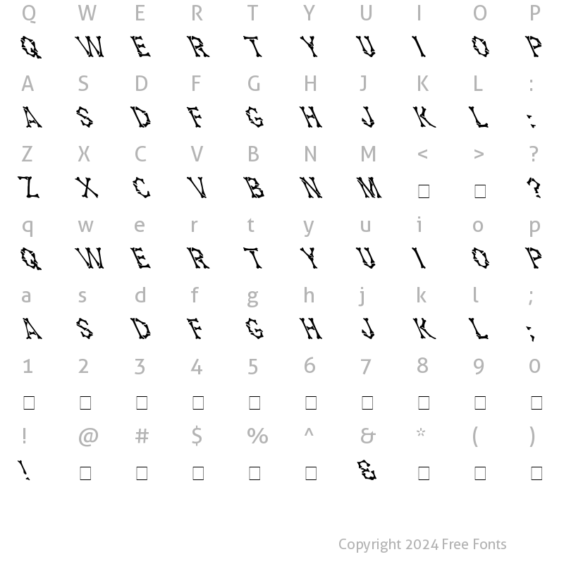 Character Map of Headhunter Leftified For Death Medium