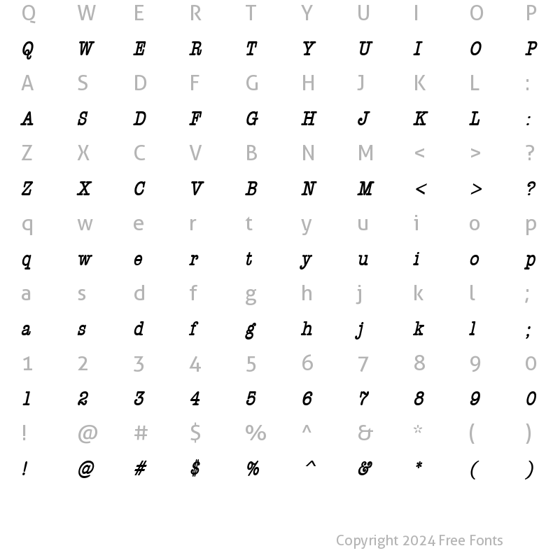 Character Map of Headline Thin BoldItalic