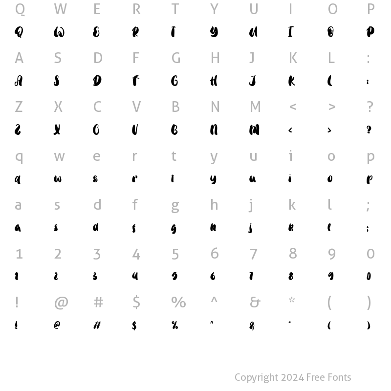 Character Map of Healthy Glossy Regular