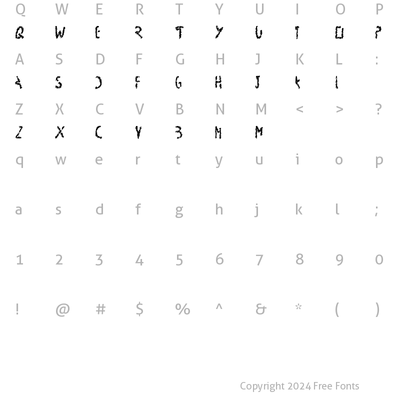 Character Map of Heamorrhage BC Heamorrhage BC