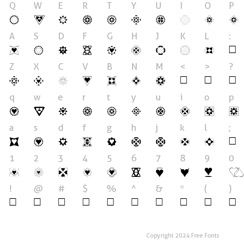 Character Map of Heart Things Normal