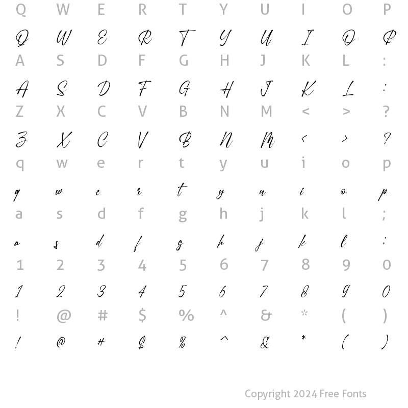 Character Map of Heatting Regular