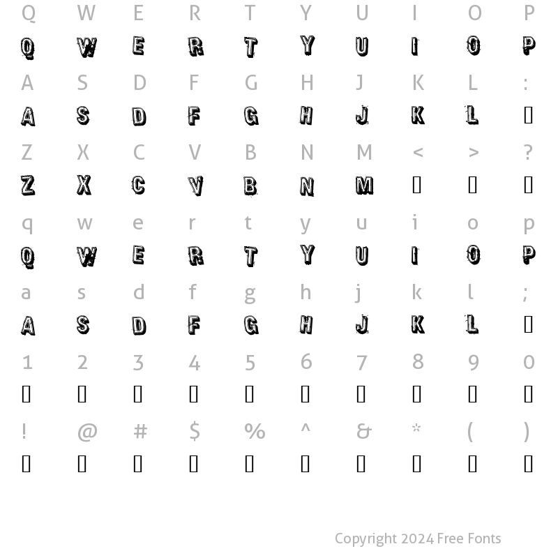 Character Map of Heavy Rotation Regular