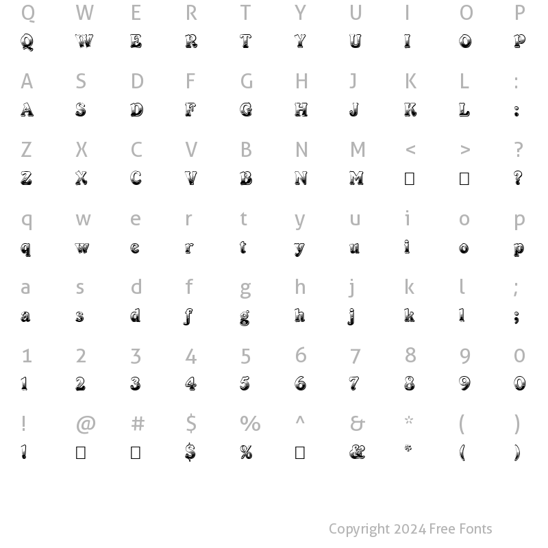 Character Map of Heisse Schokolade Normal