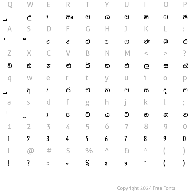 Character Map of Hela Regular