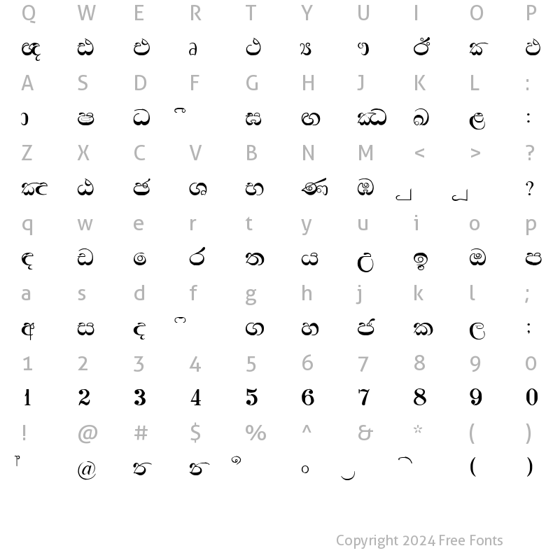 Character Map of Helakala Normal