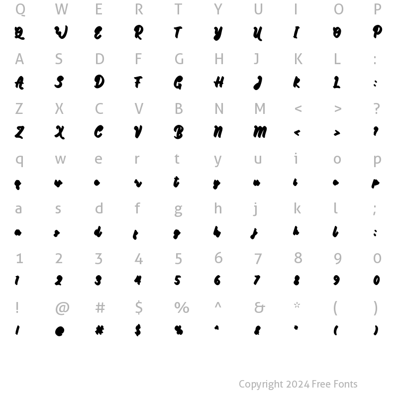 Character Map of Heland Extrude