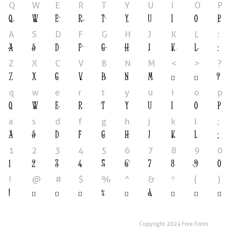 Character Map of Helena Roman