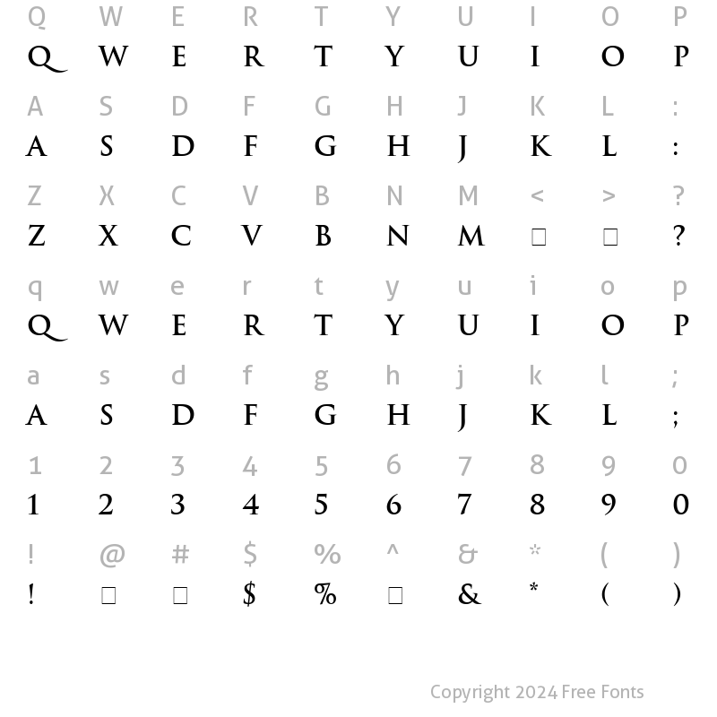 Character Map of Helios SSi Bold