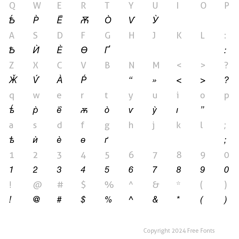 Character Map of Helvetica Cyrillic A Inclined