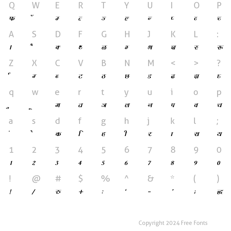 Character Map of Hemant Bold Italic