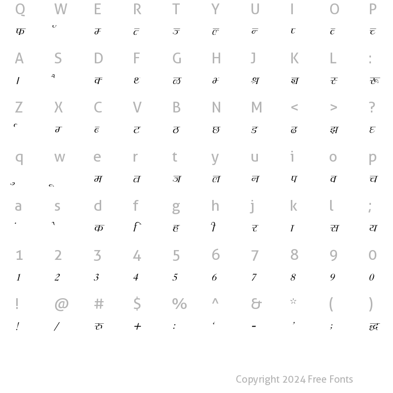 Character Map of Hemant Italic