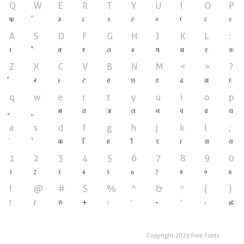 Character Map of Hemant Thin Regular