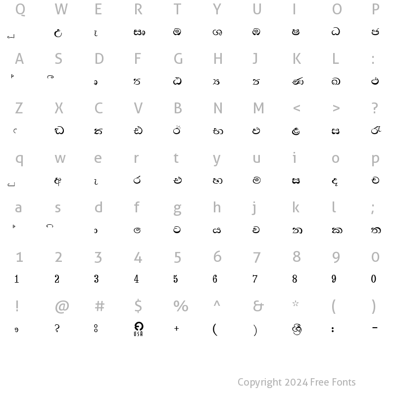 Character Map of Hemawathy Regular