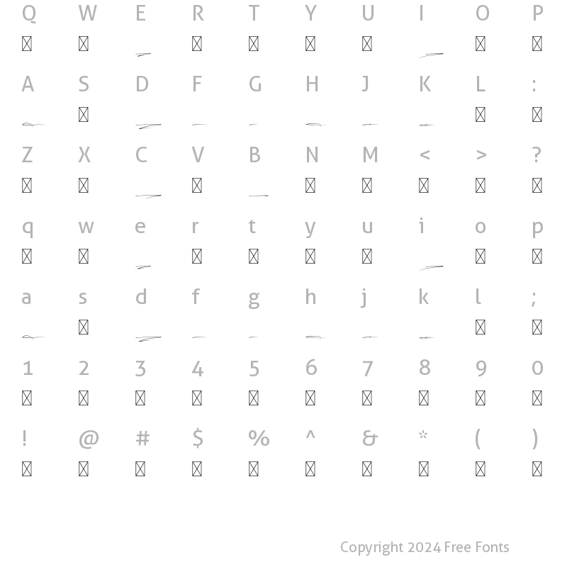 Character Map of Hendrickson Swash