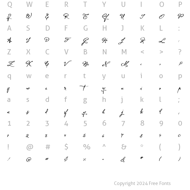 Character Map of Herencia Regular