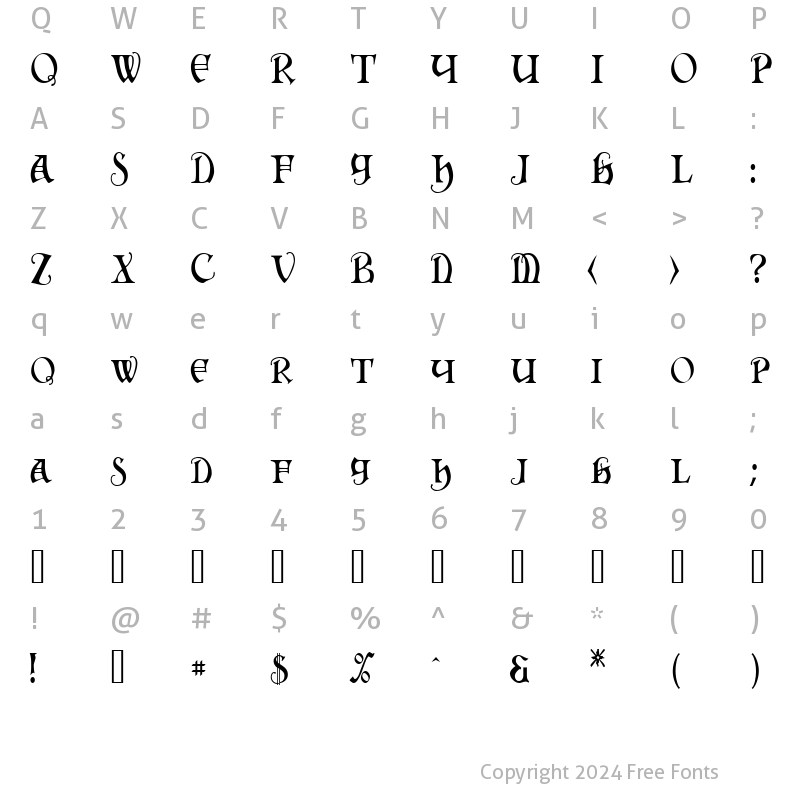 Character Map of Hermia? Regular