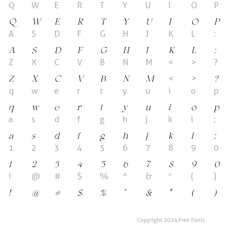 Character Map of Hermitage Oblique