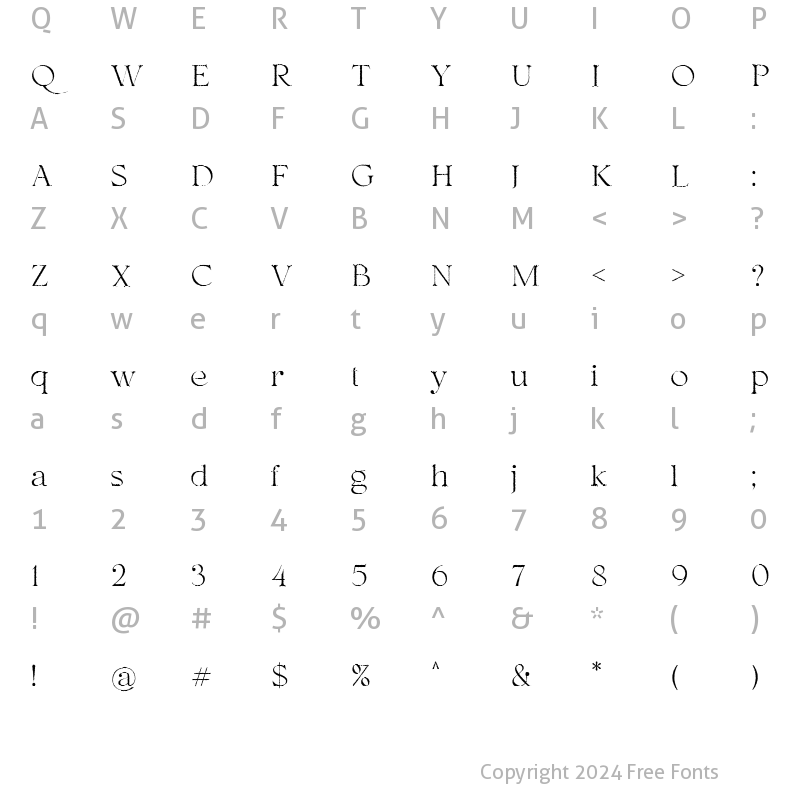 Character Map of Hermitage Rough