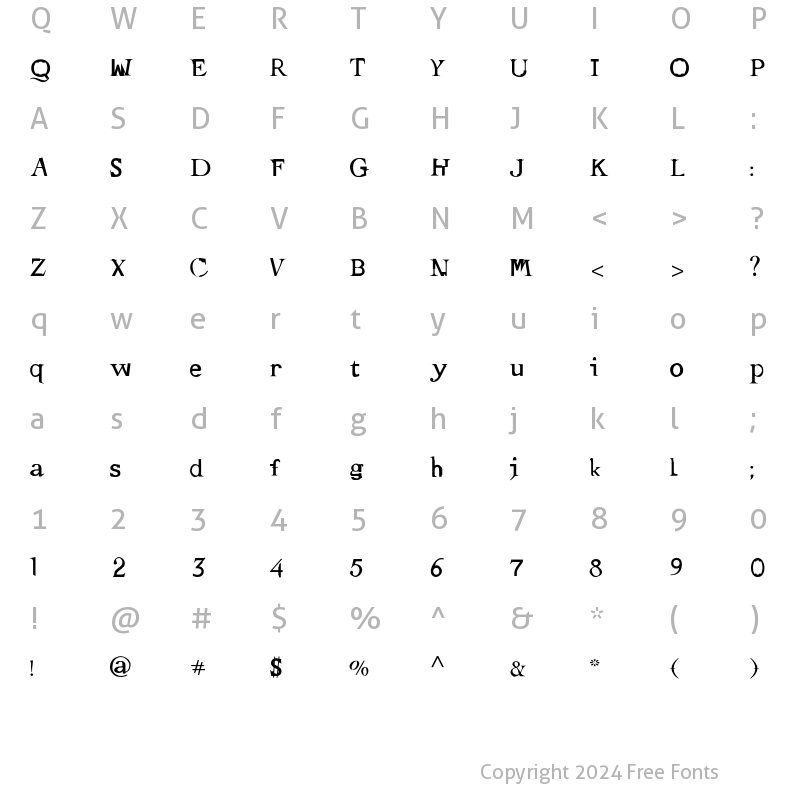 Character Map of Hernia Regular