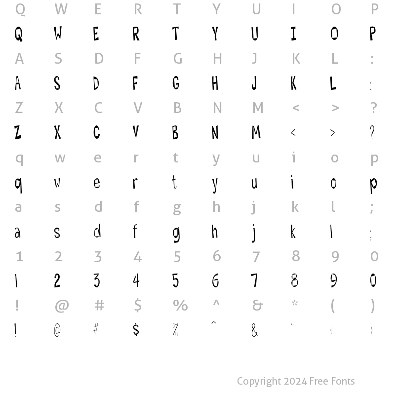 Character Map of Hesitant Normal