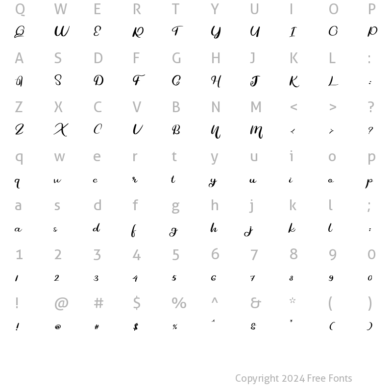 Character Map of Hetbig Regular