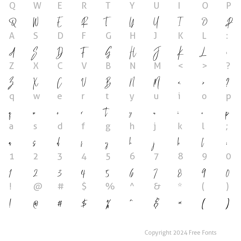 Character Map of Hevojniwal Signature Regular