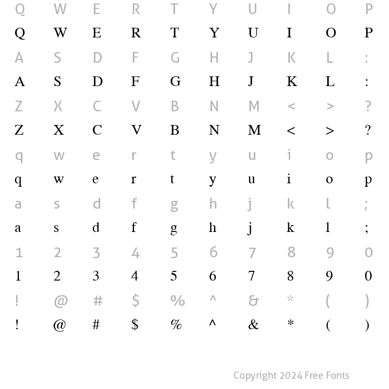 Character Map of HI Manokalanipo Roman