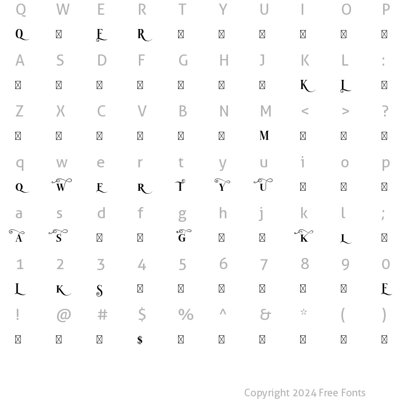 Character Map of Hibiscus Alt2