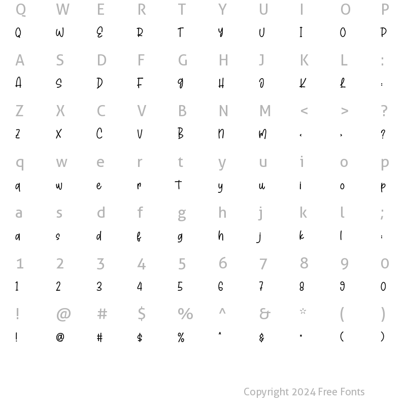 Character Map of Hictor Petrol Regular