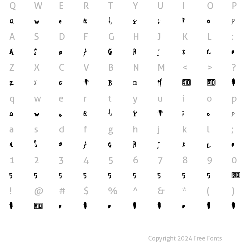 Character Map of Hieronymous Boschian