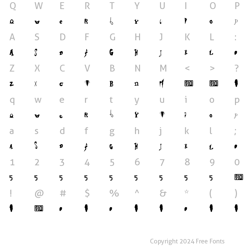 Character Map of Hieronymous Regular