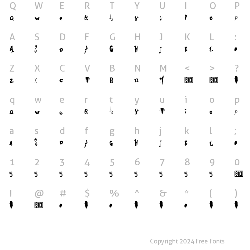 Character Map of HieronymousBoschian Boschian