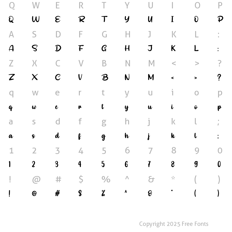 Character Map of High Beginning Regular