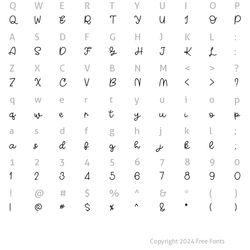 Character Map of High Hopes Regular