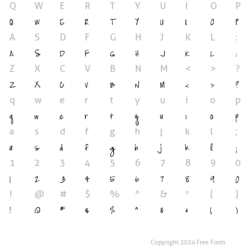 Character Map of High Strung Regular