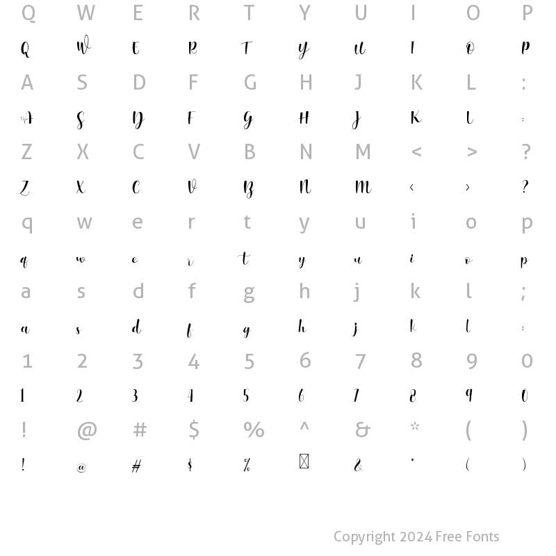 Character Map of Higheat Regular