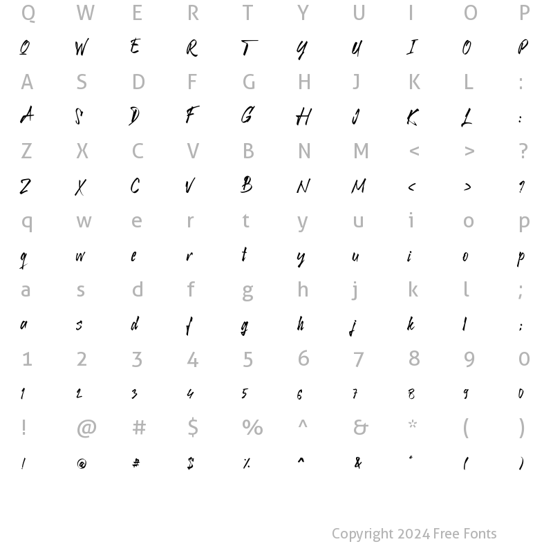 Character Map of Higher Reach Regular