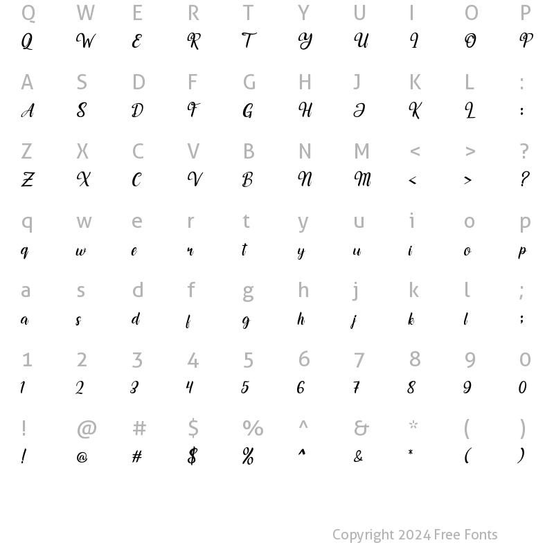 Character Map of Higher Star Regular