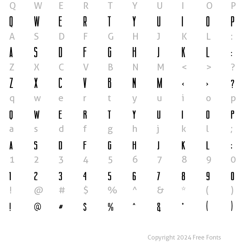 Character Map of Highest Country Round Regular