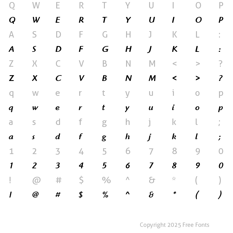 Character Map of Highlander Md ITC TT MediumIta