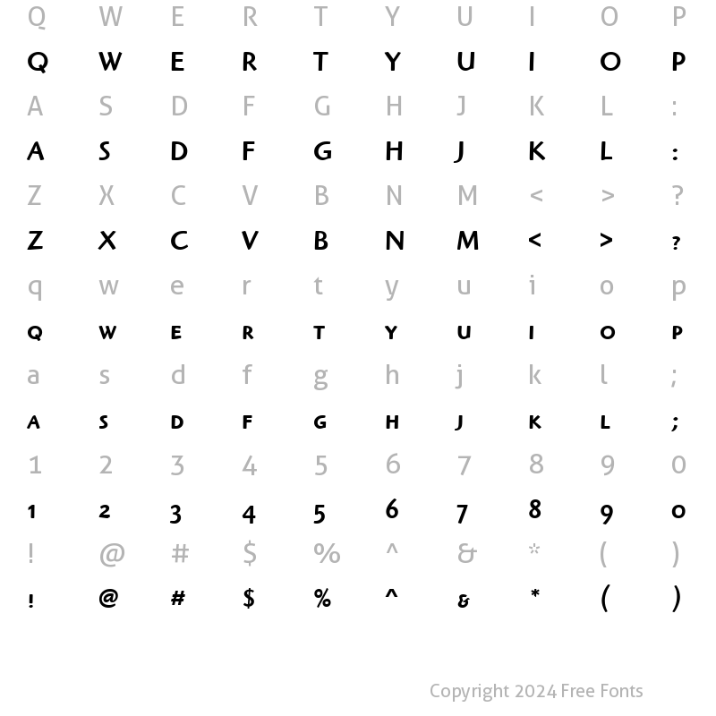 Character Map of Highlander Md SC ITC TT Medium